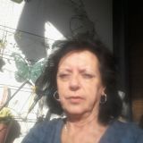 Profilfoto von Heidemaria Wita