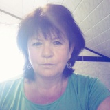 Profilfoto von Renate Blaimschein