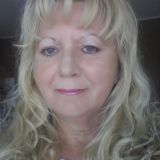 Profilfoto von Brigitte Kölbl