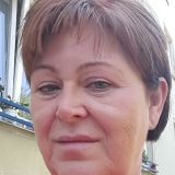 Profilfoto von Margit Kloiber
