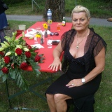 Profilfoto von Anita Eichberger