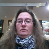 Profilfoto von Petra Schantl