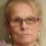 Profilfoto von Annemarie Zraly