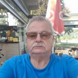 Profilfoto von Helmut Fuchs