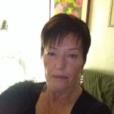 Profilfoto von Melitta Rieger