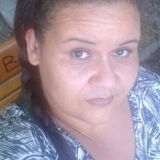 Profilfoto von Pamela Issa