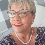 Profilfoto Maria Brunauer Profilfoto von Maria Brunauer