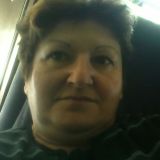 Profilfoto Gertrude Jaitler Profilfoto von Gertrude Jaitler