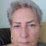 Profilfoto Gertrude Bachtrögler Profilfoto von Gertrude Bachtrögler