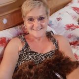 Profilfoto Sabine Buchegger Profilfoto von Sabine Buchegger