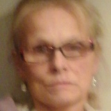Profilfoto Annemarie Zraly Profilfoto von Annemarie Zraly