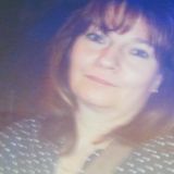 Profilfoto von Margarete Mück