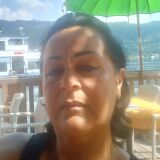 Profilfoto von Franziska Haas